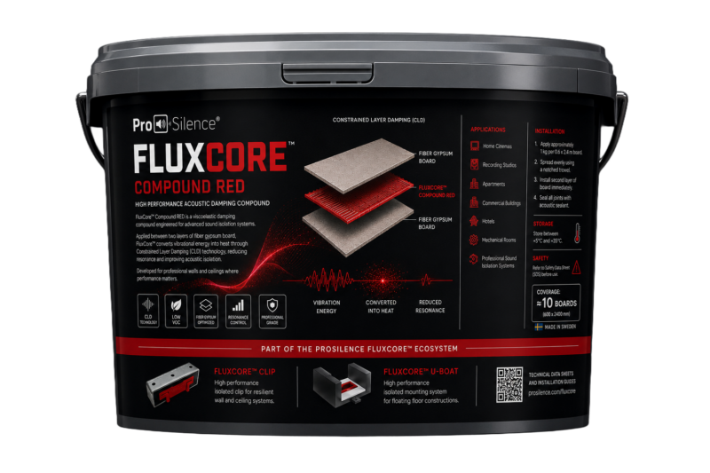 DreamScreen ProSilence FluxCore Compound™ Red 10l