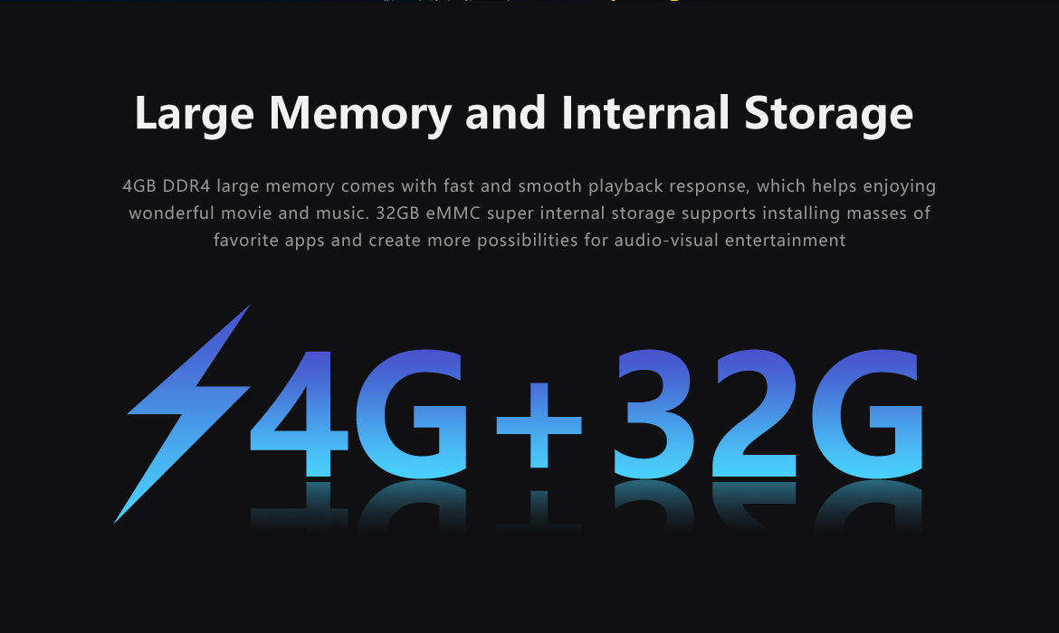 4 GB RAM og 32 GB eMMC på Zidoo Z9X Pro