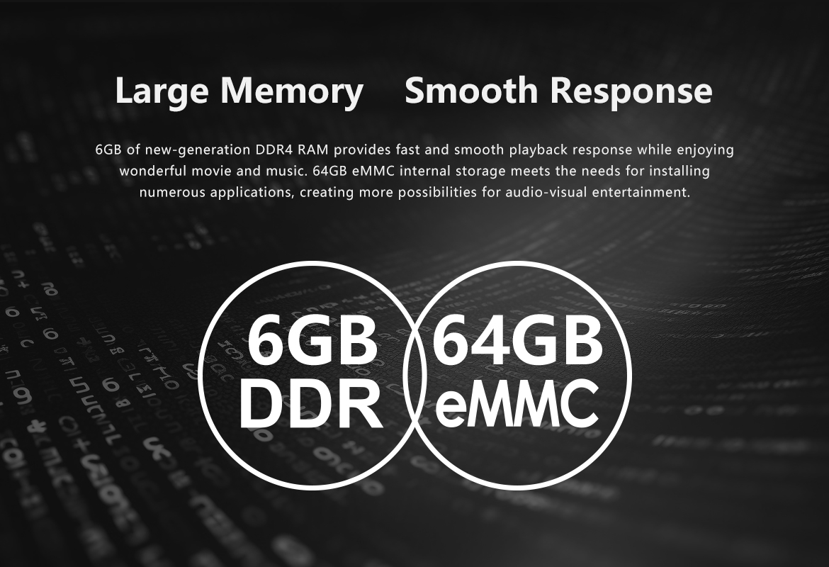 6 GB DDR4 og 64 GB eMMC på Zidoo Z30 Pro