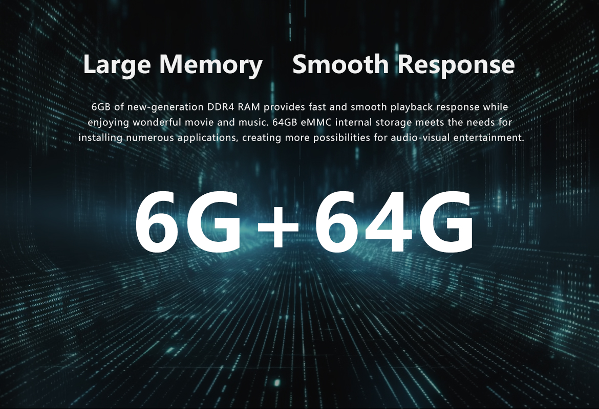 6 GB RAM og 64 GB eMMC i Zidoo Z9X 8K