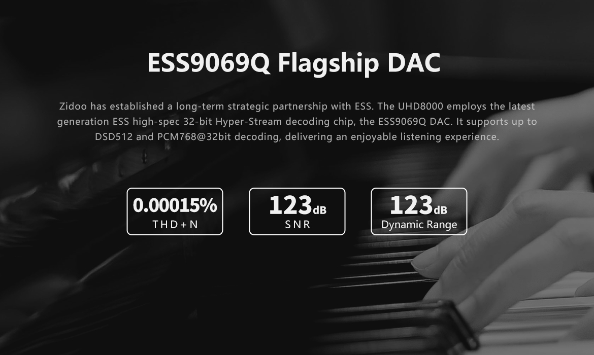 ESS9069Q DAC i Zidoo UHD8000