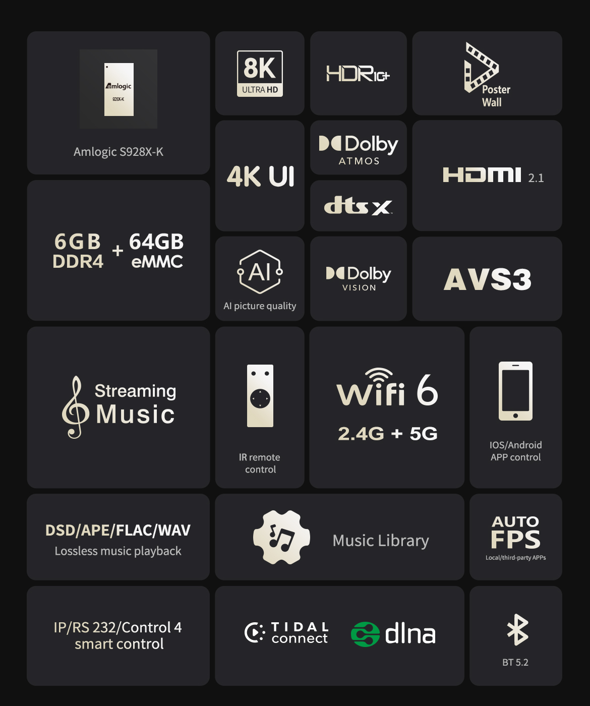 Funksjonsoversikt for Zidoo Z9X 8K