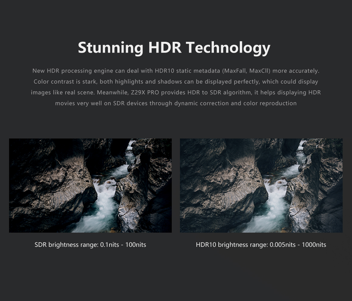 HDR-teknologi på Zidoo Z9X Pro