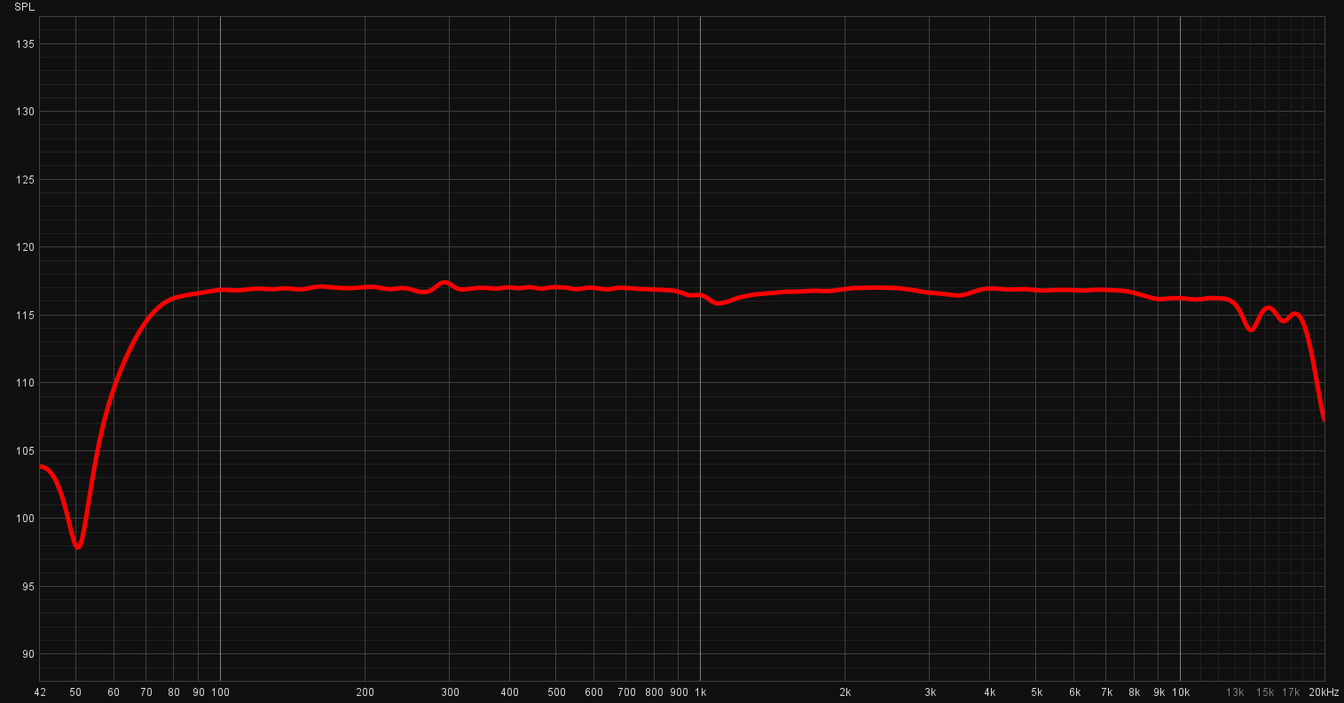 Hamrammr Immersive 8 – teknisk modellunderlag