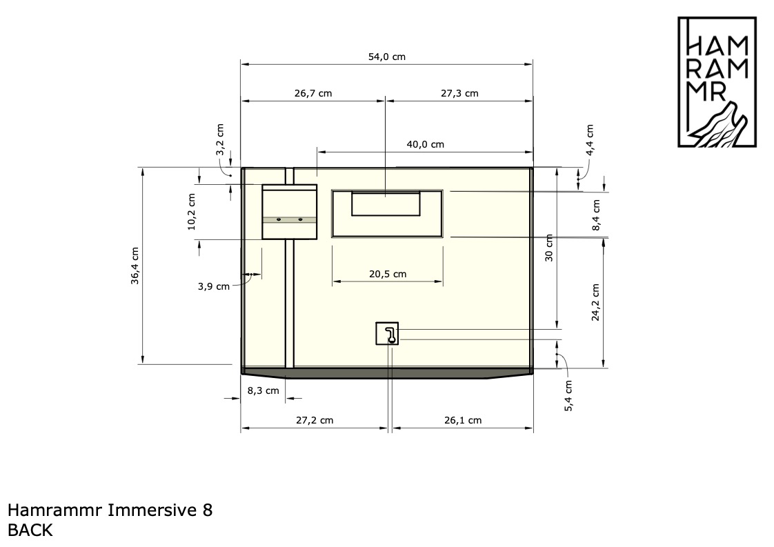 Hamrammr Immersive 8 – teknisk modellunderlag