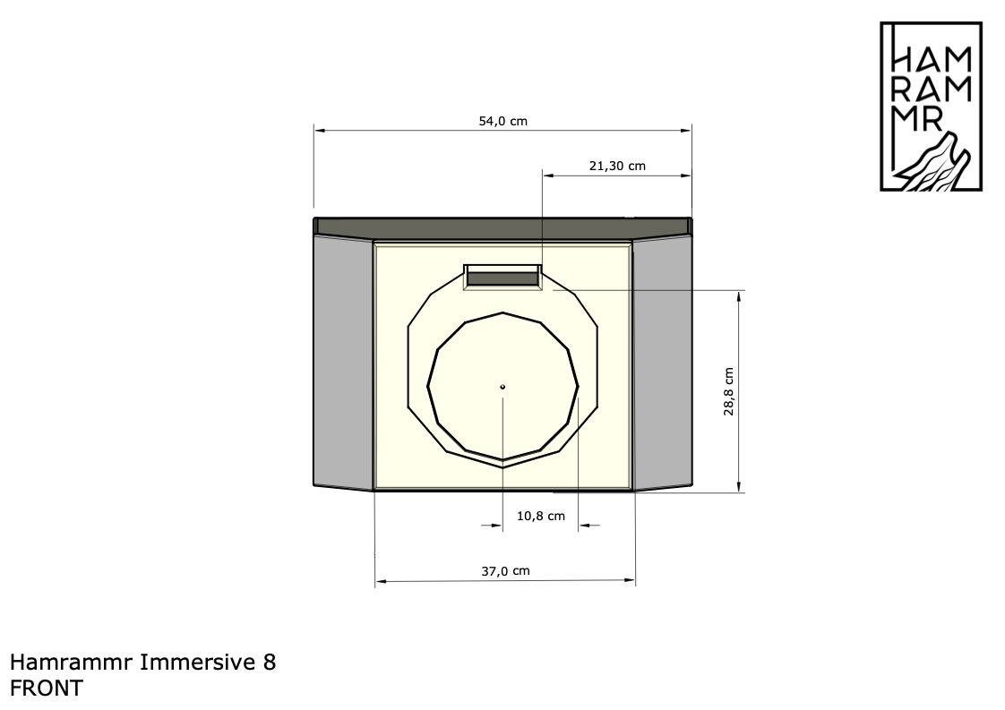 Hamrammr Immersive 8 – teknisk modellunderlag