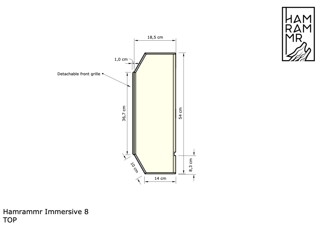 Hamrammr Immersive 8 – teknisk modellunderlag