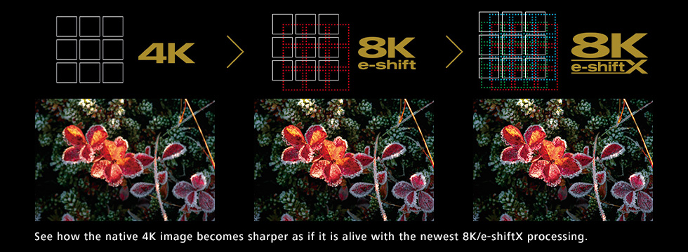 8K e-shiftX