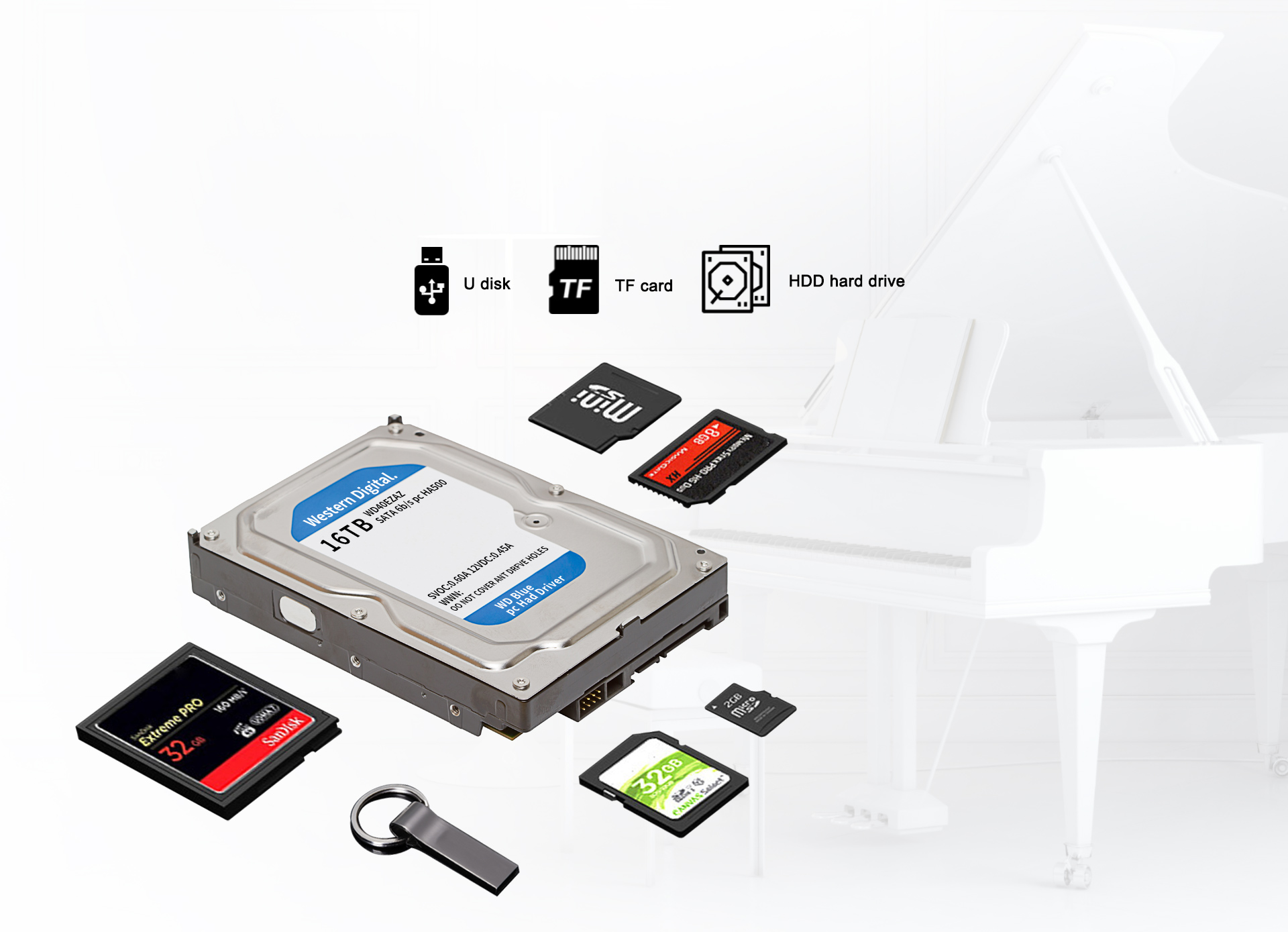 Lokal lagring med harddisk USB og Micro SD på Tonewinner TY-I2PRO