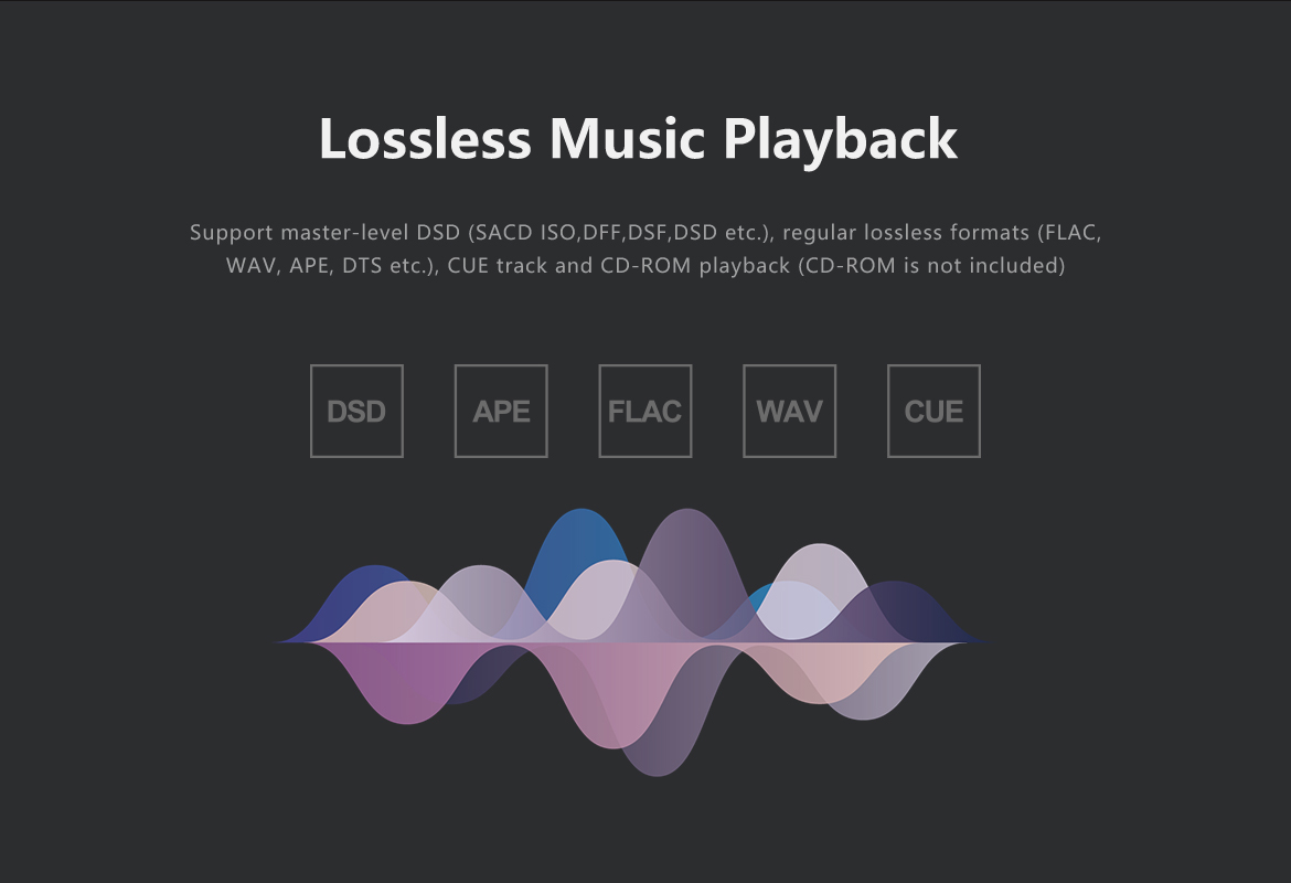 Lossless musikkavspilling på Zidoo Z9X Pro