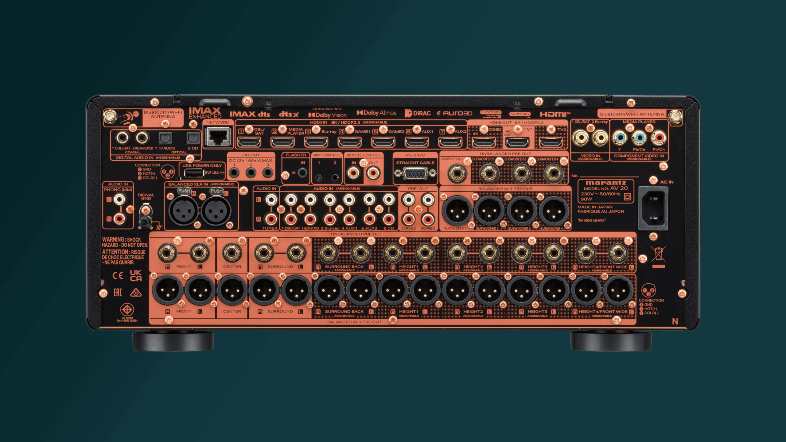 Marantz AV 20 – tilkoblingsoversikt