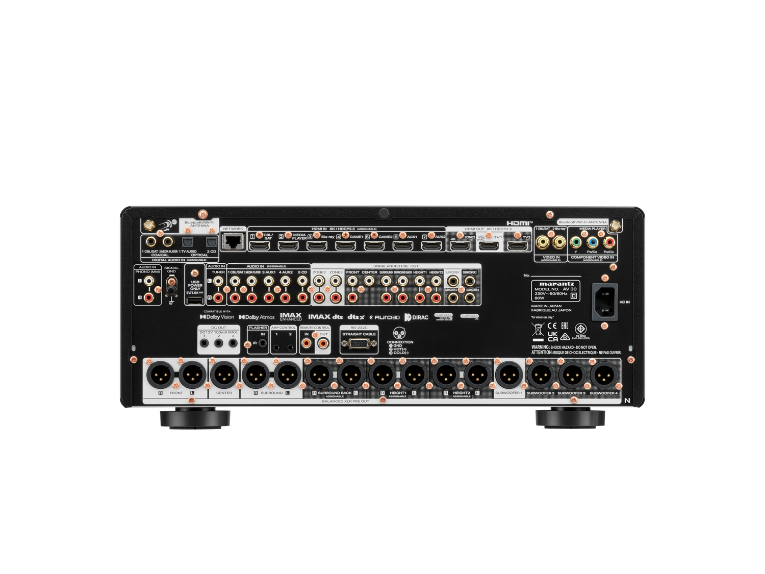 Bakpanelet på Marantz AV 30 med HDMI, RCA og balanserte XLR-utganger