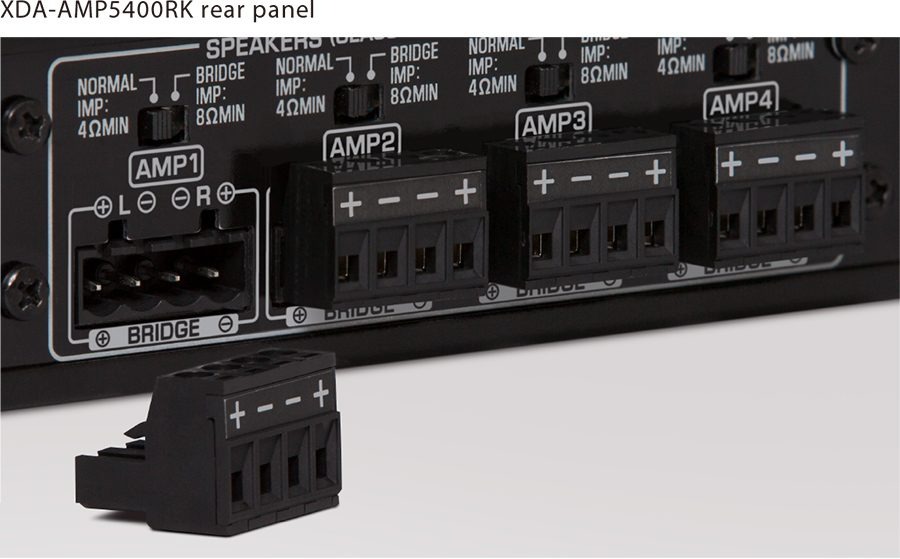 Yamaha XDA-AMP5400RK – Euroblock-tilkoblinger