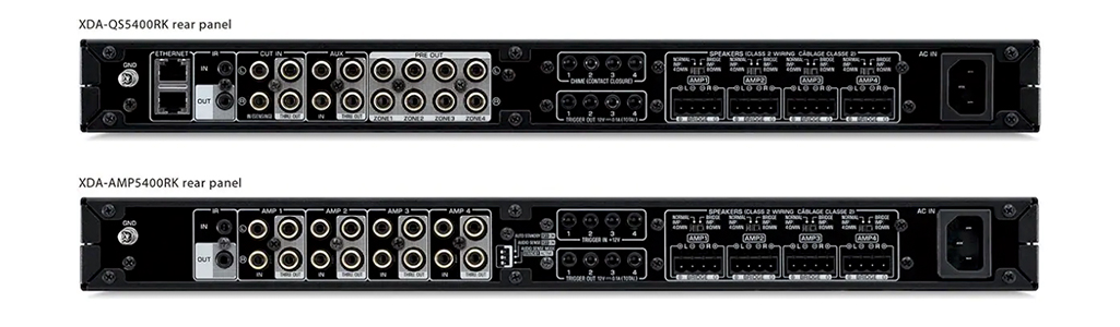 Yamaha XDA-QS5400RK – Utvidelse med flere enheter