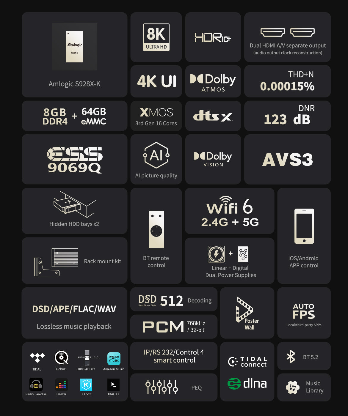 Funksjonsoversikt for Zidoo UHD8000